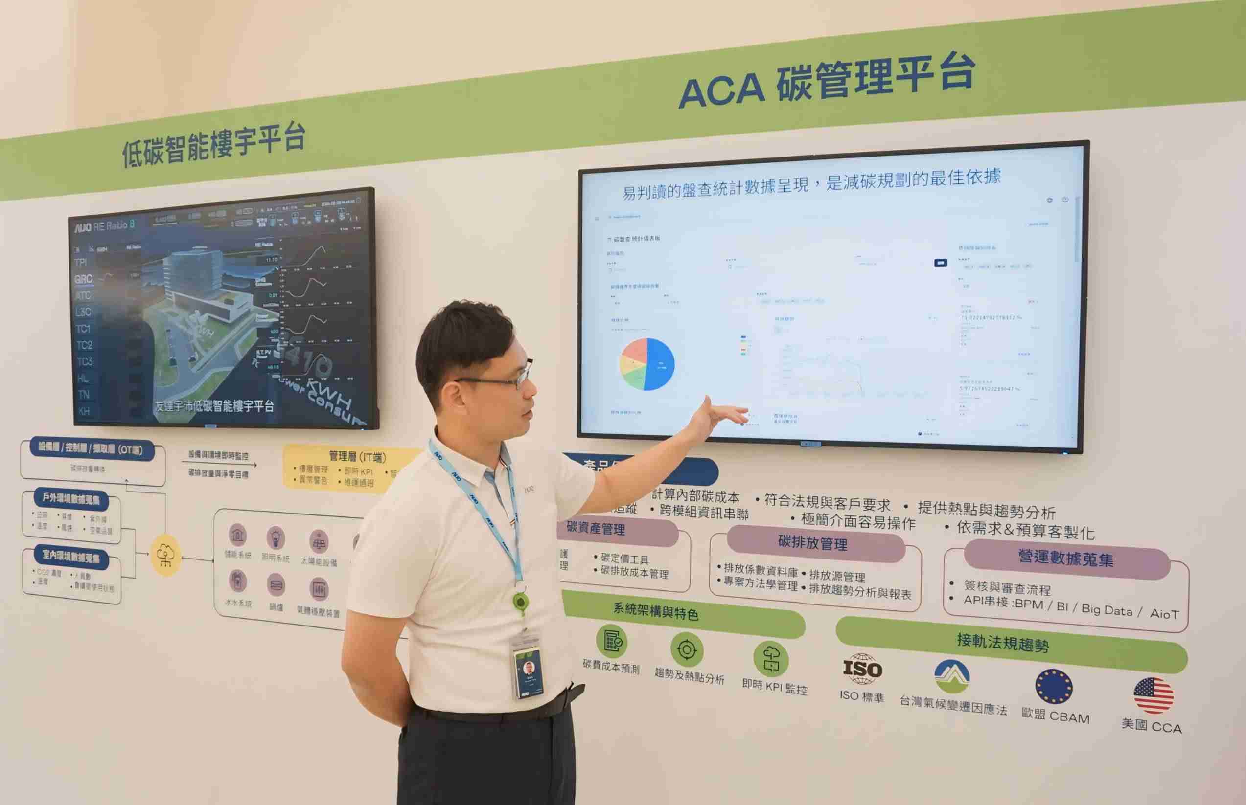 森林舞会宇沛ACA碳管理平台扩增应用模块，，，，协助企业优化碳管理效率，，，，实现净零碳排目标